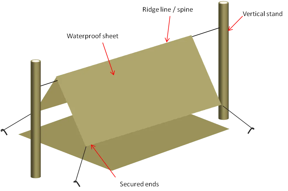 Highlander - Basha Shelter - lightweight